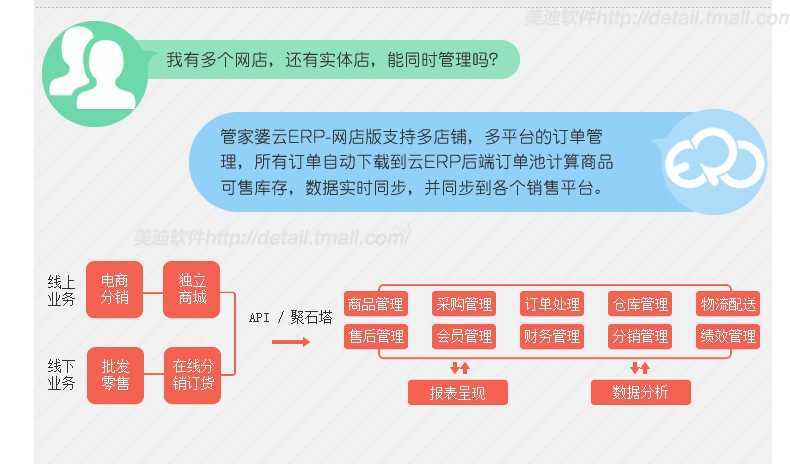 义乌管家婆软件